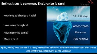 Enthusiasm is common. Endurance is rare!
By 35, 95% of who you are is a set of memorized behaviors and emotional reactions that create
and identity subconsciously. Dr Joe Dispenza
60000-70000
18 - 254 days
How many thoughts?
90% sameHow many the same?
How long to change a habit?
More + or -? 70% negative
 