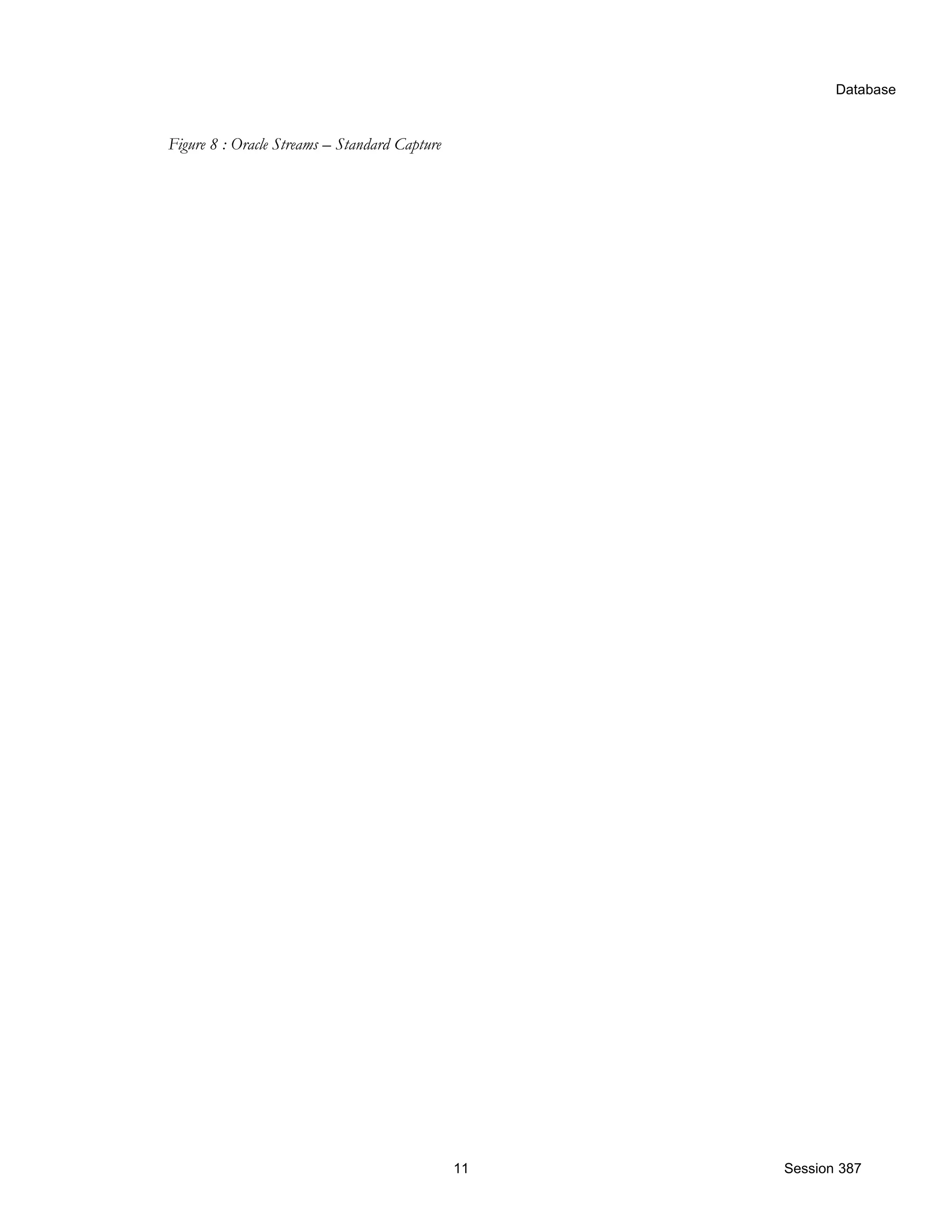 Database Figure 8 : Oracle Streams – Standard Capture 11 Session 387 