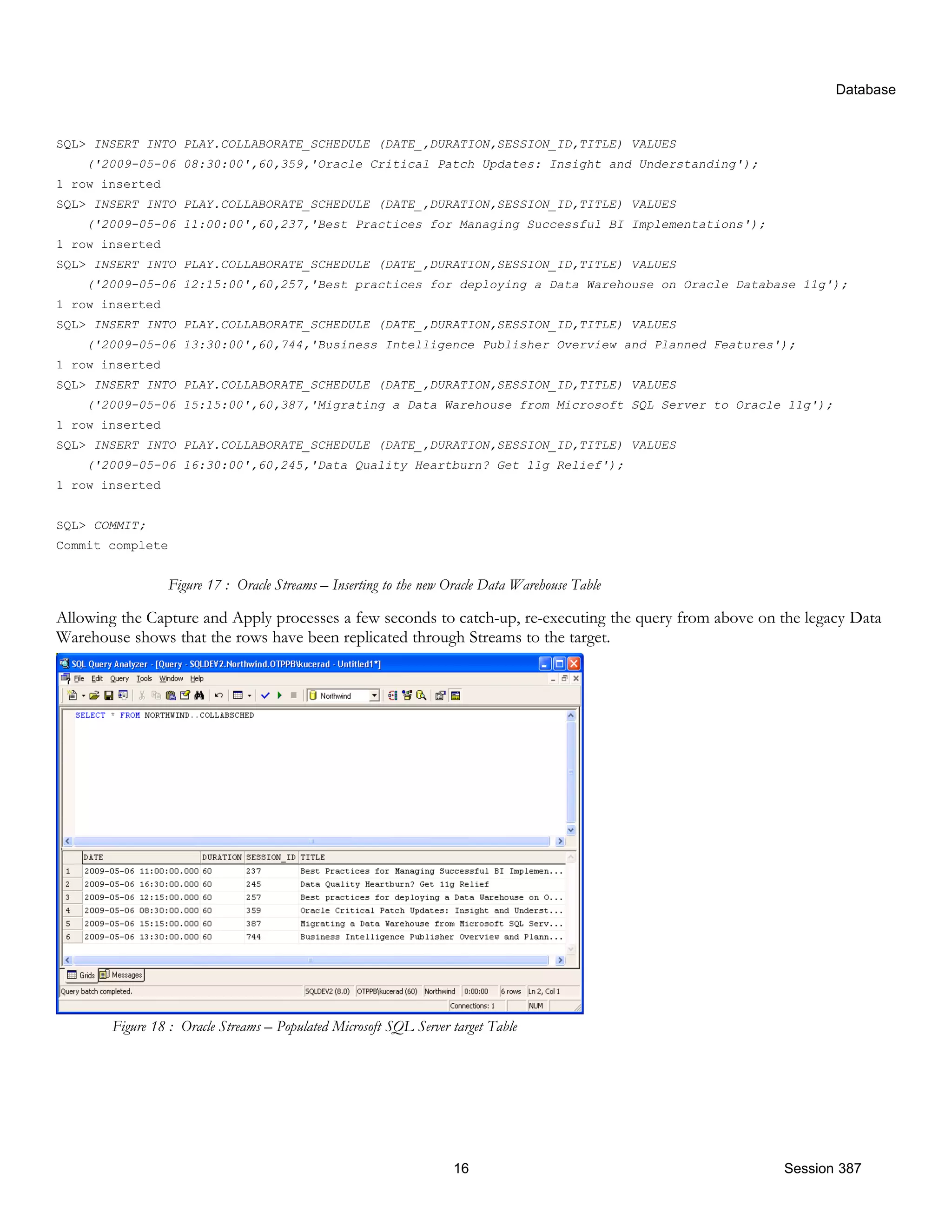 Database SQL> INSERT INTO PLAY.COLLABORATE_SCHEDULE (DATE_,DURATION,SESSION_ID,TITLE) VALUES ('2009-05-06 08:30:00',60,359,'Oracle Critical Patch Updates: Insight and Understanding'); 1 row inserted SQL> INSERT INTO PLAY.COLLABORATE_SCHEDULE (DATE_,DURATION,SESSION_ID,TITLE) VALUES ('2009-05-06 11:00:00',60,237,'Best Practices for Managing Successful BI Implementations'); 1 row inserted SQL> INSERT INTO PLAY.COLLABORATE_SCHEDULE (DATE_,DURATION,SESSION_ID,TITLE) VALUES ('2009-05-06 12:15:00',60,257,'Best practices for deploying a Data Warehouse on Oracle Database 11g'); 1 row inserted SQL> INSERT INTO PLAY.COLLABORATE_SCHEDULE (DATE_,DURATION,SESSION_ID,TITLE) VALUES ('2009-05-06 13:30:00',60,744,'Business Intelligence Publisher Overview and Planned Features'); 1 row inserted SQL> INSERT INTO PLAY.COLLABORATE_SCHEDULE (DATE_,DURATION,SESSION_ID,TITLE) VALUES ('2009-05-06 15:15:00',60,387,'Migrating a Data Warehouse from Microsoft SQL Server to Oracle 11g'); 1 row inserted SQL> INSERT INTO PLAY.COLLABORATE_SCHEDULE (DATE_,DURATION,SESSION_ID,TITLE) VALUES ('2009-05-06 16:30:00',60,245,'Data Quality Heartburn? Get 11g Relief'); 1 row inserted SQL> COMMIT; Commit complete Figure 17 : Oracle Streams – Inserting to the new Oracle Data Warehouse Table Allowing the Capture and Apply processes a few seconds to catch-up, re-executing the query from above on the legacy Data Warehouse shows that the rows have been replicated through Streams to the target. Figure 18 : Oracle Streams – Populated Microsoft SQL Server target Table 16 Session 387 