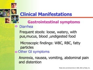 Gastrointestinal symptoms Other GI symptoms Frequent stools: loose, watery, with pus,mucus, blood ,undigested food Microscopic findings: WBC, RBC, fatty particles Anorexia, nausea, vomiting, abdominal pain and distention Clinical Manifestations Diarrhea 