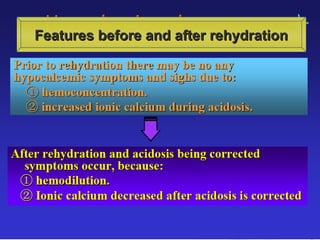 Features before and after rehydration 