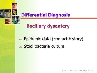 Bacillary dysentery Epidemic data (contact history) Stool bacteria culture.  Differential Diagnosis 