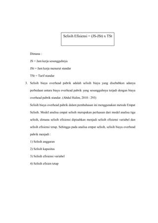 Dimana :
JS = Jam kerja sesungguhnya
JSt = Jam kerja menurut standar
TSt = Tarif standar
3. Selisih biaya overhead pabrik adalah selisih biaya yang disebabkan adanya
perbedaan antara biaya overhead pabrik yang sesungguhnya terjadi dengan biaya
overhead pabrik standar. (Abdul Halim, 2010 : 293)
Selisih biaya overhead pabrik dalam pembahasan ini menggunakan metode Empat
Selisih. Model analisa empat selisih merupakan perluasan dari model analisa tiga
selisih, dimana selisih efisiensi dipisahkan menjadi selisih efisiensi variabel dan
selisih efisiensi tetap. Sehingga pada analisa empat selisih, selisih biaya overhead
pabrik menjadi :
1) Selisih anggaran
2) Selisih kapasitas
3) Selisih efisiensi variabel
4) Selisih efisien tetap
Selisih Efisiensi = (JS-JSt) x TSt
 