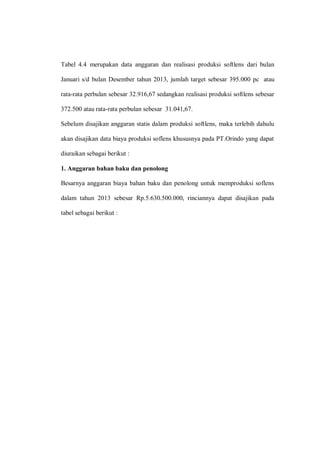 Tabel 4.4 merupakan data anggaran dan realisasi produksi softlens dari bulan
Januari s/d bulan Desember tahun 2013, jumlah target sebesar 395.000 pc atau
rata-rata perbulan sebesar 32.916,67 sedangkan realisasi produksi softlens sebesar
372.500 atau rata-rata perbulan sebesar 31.041,67.
Sebelum disajikan anggaran statis dalam produksi softlens, maka terlebih dahulu
akan disajikan data biaya produksi soflens khususnya pada PT.Orindo yang dapat
diuraikan sebagai berikut :
1. Anggaran bahan baku dan penolong
Besarnya anggaran biaya bahan baku dan penolong untuk memproduksi soflens
dalam tahun 2013 sebesar Rp.5.630.500.000, rinciannya dapat disajikan pada
tabel sebagai berikut :
 