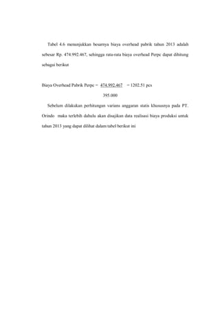 Tabel 4.6 menunjukkan besarnya biaya overhead pabrik tahun 2013 adalah
sebesar Rp. 474.992.467, sehingga rata-rata biaya overhead Perpc dapat dihitung
sebagai berikut
Biaya Overhead Pabrik Perpc = 474.992.467 = 1202.51 pcs
395.000
Sebelum dilakukan perhitungan varians anggaran statis khususnya pada PT.
Orindo maka terlebih dahulu akan disajikan data realisasi biaya produksi untuk
tahun 2013 yang dapat dilihat dalam tabel berikut ini
 