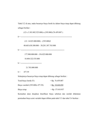 Tabel 5.2 di atas, maka besarnya biaya listrik ke dalam biaya tetap dapat dihitung
sebagai berikut :
(12 x 3.383.802.525.000) x (395.000) (76.459.007 )
b = ---------------------------------------------------------------------------------
(12. 14.825.000.000) – (395.000)2
40.605.630.300.000 – 30.201.307.765.000
b = ---------------------------------------------------------------------
177.900.000.000 - 156.025.000.000
10.404.322.535.000
b = ---------------------------------
21.785.000.000
b = 477.59
Selanjutnya besarnya biaya tetap dapat dihitung sebagai berikut :
Total biaya listrik (Y) = Rp. 76.459.007
Biaya variabel (395.000x 477.59) = Rp 18.648.050
Biaya tetap = Rp 57.810.957
Kemudian akan disajikan klasifikasi biaya sebelum dan setelah dilakukan
pemisahan biaya semi variabel dapat dilihat pada tabel 5.3 dan tabel 5.4 berikut :
 