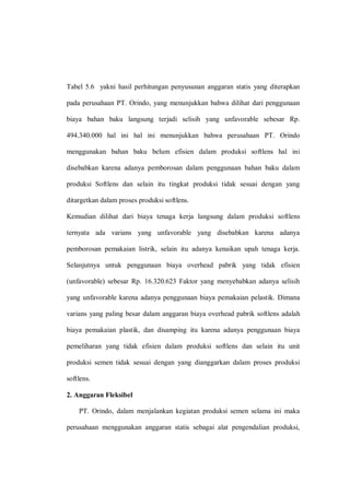Tabel 5.6 yakni hasil perhitungan penyusunan anggaran statis yang diterapkan
pada perusahaan PT. Orindo, yang menunjukkan bahwa dilihat dari penggunaan
biaya bahan baku langsung terjadi selisih yang unfavorable sebesar Rp.
494.340.000 hal ini hal ini menunjukkan bahwa perusahaan PT. Orindo
menggunakan bahan baku belum efisien dalam produksi softlens hal ini
disebabkan karena adanya pemborosan dalam penggunaan bahan baku dalam
produksi Softlens dan selain itu tingkat produksi tidak sesuai dengan yang
ditargetkan dalam proses produksi softlens.
Kemudian dilihat dari biaya tenaga kerja langsung dalam produksi softlens
ternyata ada varians yang unfavorable yang disebabkan karena adanya
pemborosan pemakaian listrik, selain itu adanya kenaikan upah tenaga kerja.
Selanjutnya untuk penggunaan biaya overhead pabrik yang tidak efisien
(unfavorable) sebesar Rp. 16.320.623 Faktor yang menyebabkan adanya selisih
yang unfavorable karena adanya penggunaan biaya pemakaian pelastik. Dimana
varians yang paling besar dalam anggaran biaya overhead pabrik softlens adalah
biaya pemakaian plastik, dan disamping itu karena adanya penggunaan biaya
pemeliharan yang tidak efisien dalam produksi softlens dan selain itu unit
produksi semen tidak sesuai dengan yang dianggarkan dalam proses produksi
softlens.
2. Anggaran Fleksibel
PT. Orindo, dalam menjalankan kegiatan produksi semen selama ini maka
perusahaan menggunakan anggaran statis sebagai alat pengendalian produksi,
 