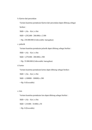 b. Karton dari percetakan
Varians kuantitas pemakaian Karton dari percetakan dapat dihitung sebagai
berikut :
SKB = ( Ks – Kst ) x Hst
SKB = (292,000– 200.000) x 2.500
= Rp. 230.000.000 (Unfavorable /merugikan)
c. pelastik
Varians kuantitas pemakaian pelastik dapat dihitung sebagai berikut :
SKB = ( Ks – Kst ) x Hst
SKB = (270.000– 200.000) x 500
= Rp. 35.000.000 (Unfavorable /merugikan)
d. kertas
Varians kuantitas pemakaian kertas dapat dihitung sebagai berikut :
SKB = ( Ks – Kst ) x Hst
SKB = (100000– 100000) x 300
= Rp. 0 (Favorable)
e. lem
Varians kuantitas pemakaian lem dapat dihitung sebagai berikut :
SKB = ( Ks – Kst ) x Hst
SKB = (10.000– 10.000) x 50
= Rp. 0 (Favorable)
 