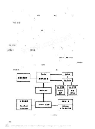 ˙ ¡£‰˚ƒ ‰˚ ˜ ˇ ¿˛ , ¿ ¸ ˚– ˆ ¶ ˆ‰ ˚ · ¿
          , ¶ `¢ ¸      ,   …ı Æ—£ ˝ł ´ ˇ ˝‡ ‚” £ ¡£
                               ˙                             —˜ ‚        ˚ `ˇ ‰ł—— § , » ˚˙
                                                                                    ‰                ˆ    …” › – —·”ˆ
      ¶ ˆ‰ ˚ · ¿ ¸ø ˆ ˜ ‚ —˜ • ˛æ˘ – ‰º —£                   ˜        ‰‚ ‰ł — § , »
                                                                               —‰              ˚˙    ˆ    …” ˘      ‡ —˝  ˜
˝ł ´ ˇ ˝‡ ˜ ——˜ »»»œˇ `‹ , ˝¤ ˛“ 1000 „ ˇ¸ ¡£ ¶ ˆ‰ CAI ‰§ ¨ …‰ł—— § , »
                     ‰»                                                                     ‰             – ‰ ˆ ¶ ˆ‰
¨ „ß —ı …† ¿ …˘ » ı –‚ ˆ „ ˇ¸ , ¨ „ß `‰ „ ˇ¸         ı          ‰§ „ ¯ ¿ —ˇ ‡ ˜ ¶ ˆ‰ ‰§ ¨ …‰ł — § ¡£            —‰
˝‹ ˚– ˚„ ˆ , ‰» »»œ†˛ ˚ Ł ˛“ ¨« ¸« „⁄ ,
                  »                             ˝¤      · `
                                                             ¨ ¡¢¶ ˆ‰ ¸ †˜ ¿ ˚„ ˆ ˘‰¤ ‰¤               Ł
`¿ ¿ · 4000MB/ S¡£˜¿ ˜ ˚˙ ˛“ `¸ ´œª ¶ ´• ¶ ˆ‰ —¯ ¯        ”
˜ ˚ ˚– ·« ˚ ¡£                                                     ¶ ˆ‰ ˚ · ¿ —˜ ¶ ˆ‰ ¸ †˜ ¿ ‰¤ ˚˙ ß ‚ ˚     Ł
      ˛“ `¸ ´œª ”£ `¿ ·      ˜ “ ˙ , ¿       ‚ —˜ • ˛æ˘      · ¿ ‰¤ — ˛“ “ ¡¢ „⁄
                                                                      Ł                         `¿ · ¡¢ …… ˜ ¶¨ ” ‚
                                                                                                             ˚ı
ˇ ˝ „       `¿ ·¯ ¯    `—, ¨ `¿ ¿ · …‚ ` ˇ ˙§ G , `    B     ˜ „⁄      , ˛“ `¸ ¨ˆ ‰˚ƒ •˙ ‡£¨         ˚„ ˆ ¶ ˆ‰ ¸ †˜ ¿
¿ ‰» „ ¯ ¿ , „ ¯ ¿ —¿ •¯ …‚ ` …‚ § ¯ „ ¯ ¡£¶  ˙              ‰ł — ˆ‰ ˝ł ˇ –‚ ¿˛ ”˝ ¶ ˆ‰ ˝ł ˇ ‰§ , – —º ¤
                                                                —¶                                                     ‰Ł
ˆ‰ ˚ · ¿ „          ˇ ˝‡      ‚ —˜ • ˛æ˘ ˇ ,         ‡£ˆ ˜   » ‚ ‰» ¥„ƒ ˜ …«ˆ ˜ ˚„ ˆ ˘‰ ¡£
                                                                      »           ”            ¤
˚     · •¯        —˜ • ˛æ˘ ˜ † ¯ ˇ , ‡£ˆ ˜ ˚ `ˇ · •¯               ¶ ˆ‰ ¸ †˜ ¿ —Ł ‰ł—— `¿ ˜ ˚
                                                                                      “                      „       ,    ˝
   ·¯ ¯     `— , †»‡£ˆ ˜ „ ¯ ˚ `ˇ •¯ „ ¯ ¿ — ¡£
               —                                             “ ˙ “ —» ‚ · —˝        ˚     ¿ „      ¨ …· „        ¡£ ¶ ˆ‰
      ‰˚ƒ „« ˚ ˜ ¯ –‚ —¶ ˆ‰               ˜ ,      —' ˜      ¸ †˜ ¿ ˜ „           ¤ `‰ ˆ ˜ ˜ ¨ : » ˚˙
                                                                                      •‰                        • ˛æ˘ ¶¸
–‚ 10/ 100M ˚˚ ƒ ˝ł ¿¤ , ˝¤ „ ¶ …¶ » »»œ– ‰º ˝ł ˚ ˇ ‚
                                          ‰                                 `¿ ¸ †˜ ˜ Ø ﬂ , † ˝ ˚˙ ·         » ¶¤ ˜ Ø ﬂ
´ ——˜ » »»œˇ `‹ , ˆ¿ ¤
         ‰                       ˜ ˜ ˚       ˝¤      ‚ ¿ ·   •‰ ( ·
                                                                ˚‰          •‰ ) , ‰«
                                                                               ˚‰       ‚     ¸ †˜ • ˆ¯ –     · ·¢ † ¯
100MB/ S , ·¸ ˝¤ ·ł ¿ ¿ ·« ˚ MPEG2 ˚ `¿ ˜ ˚               ˘     `— ¡£¶ ˚˙ ˆ »§˚„ ˆ
                                                                   —                            ¶¸ , ˚„ ˆ    ¨ ”˛ ˚ ˇ ¶
—¯ ¯ , · ¶ł ´œª `¸ ¶ ˆ‰ —¯ ¢ ˚ ˚– ·« ˚ ˜ “ ˙ ¡£ ‰ ¸ †˜ ‰ł — ¸ ”˝ ˆ ¡£ ˝ “ ˙ ¿“ •¢ ¶ ˆ‰ ¸ †˜ ¿
   ”                             ˇ                                    —…
˚ƒ       „« ˚ ‰ł — ˇ ¶ ˆ‰ –‚ ¿˛ , ¸ ˚– ˆ ¶ ˆ‰
                  — ˝ł                                       ˚„ ˆ ˘‰ ( †
                                                                      ¤           ‰ˆ ) ¡£˜¿ ˙ —¶ …„« ¸ ˝˘ ‡ `¸ ¸ ˆ
¸ †˜ ¿ —˜ ¶ ˆ‰ ¸ †˜ ‰ł—— ‚ ˜ – —·» ˘
                                 ‰                      ¶ ˆ‰ · —˝  ˚     ¿ ¨ Oracle ¡¢ SQL Server ¨ ¿“ •¢ ˜ ¶ ˆ‰ ¸
   ‰§ ¨ … ¡£ ”ˆ ﬁ ” ·            ‰¶ ˆ‰ ˚ · ¿ —˜‡ »           †˜ ¿ ˚„ ˆ ˘‰ , ˝¤ ‡£‡˘ ˛“ ¶ ˆ‰ –‚ ¿˛ ˇ ˝‡ ”˝ ¶ ˆ‰
                                                                            ¤
   ¶¤˜ ˜¿ ´… , „' ˇ ¿˛ ˚– ˆ ¡£
               ˇ´                                            ˚ ¿˛ ˇ ˝‡ ¡£ˇ´ ˆ       ¸ ˆ ¶ ˆ‰ ˚          ¿ Jasmine ¿“ •¢ ˜
      ‰˚ ˜        –‚ — ¶ ˆ‰       ˜     ¶¸ , ˝¤ „ 100M ˝ł ¶ ˆ‰ –‚ ¿˛ ˚ ¿˛ ˇ ˝‡ ˛“            , †ß˚ ‰˚ƒ ‰ł—— ˇ ¶ ˆ‰
                                                                                                                ˝ł
¿¤º ¶ …¶ » »»œˇ `‹ , ˆ¿ ‚
            ‰                       ¶¸ ˜ ˚      ·« ˚ ˝¤         –‚ ¿˛ ”˝ ˝ł ˇ ¶ ˆ‰ ˇ ¿˛ „ƒ ˜ ˜ ˚ ˇ ¡£ ˇ ˝‡ ‰Æ ˚        „„
‚ ¿ · 100MB/ S ,          ´œª ¶ ˆ‰ —¯ ˚ ˚– ·« ˚ ˜ “
                                          ˇ¢                    ˝… ˝…2 :
                                                                   ¨




                                      ˝…2 ¡¡ ¶ ˆ ¶ ˆ‰ ˚    ¿ Jasmine ¿“ •¢ ˜
                                         ¶ ˆ‰ –‚ ¿˛ ˚ ¿˛ ˇ ˝‡ ‰Æ ˚
                                                               „„     ˝…

   48
 