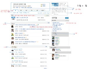 14 시 30 분
그룹 홈 > 가입회원
그룹 운영자
그룹 정보 I 행사 만들기
( 행사 없을 때에는 행사를 노출하지 않음 ) 전체
새 회원
전체
그룹 부운영자
새 댓글
Re: 출판 2.0 기념파티
Re: 블로그 아는 것을 찾아요
Re: 오늘 밤에 만나자구요
Re: 일자리를 찾습니다
Re: 출판 2.0 기념파티
10 개
5 개
새 글
하이라이트 : 최신 지정순으로 최대 3 개 노출
그룹 정보로 연결
전체 포럼 목록 노출
5 명
그룹 > 홈
4 명이 새로 가입을 신청했습니다 .
그룹 운영자만 볼 수 있음 .
최근 1 주일 가입자
글 + 댓글
링크나우 운영진 그룹
커리어 클럽은 경력 개발을 통
해 직업인으로서의 가치를 높
이고 미래를 준비하고자 하는
전문직 종사자들의 친목 모임
입니다 .
더보기 >>
가입승인 그룹
비공개 그룹
최근 1 주 글 3 개
 