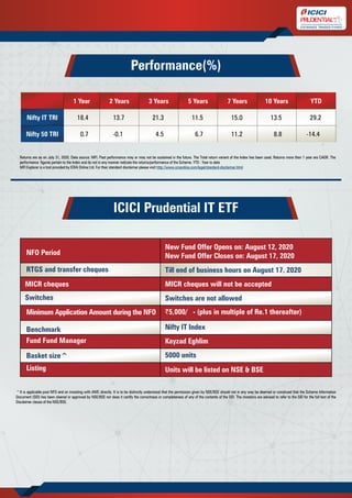 ICICI Prudential IT ETF
NFO Period
New Fund Offer Opens on: August 12, 2020
New Fund Offer Closes on: August 17, 2020
RTGS...