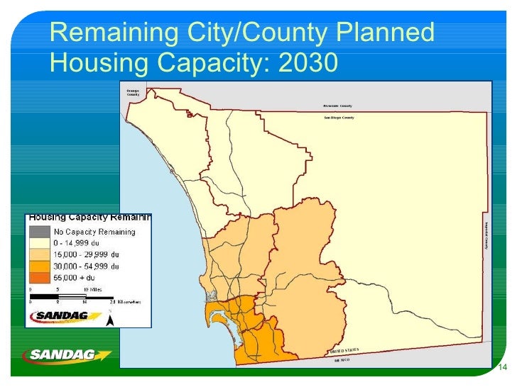 2050 San Diego Population and Housing Forecast