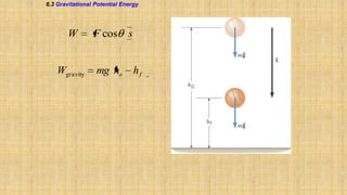 6.3 Gravitational Potential Energy

W
Wgravity

F cos s
mg ho

hf

 