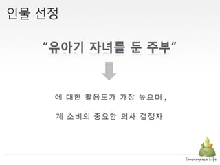 집에 대한 활용도가 가장 높으며 , 가계 소비의 중요한 의사 결정자  