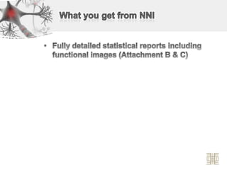 Inferior Frontal GyrusPatient 2Superior Parietal Lobe