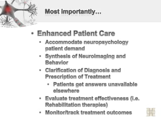 Image Reports: 3D and Axial Slices