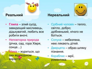 Реальний Нереальний 
• Глипа – злий сусід, 
завидющий мисливець, 
дідькуватий, любить все 
робити вночі. 
• Неповторна природа 
(річка, сад, гора Хівря, 
сонце…) 
• Мама – журиться, що 
син відлюдьком 
виросте. 
• Срібний чоловік – тепло, 
світло, добро; 
дрібненький, нічого не 
боїться. 
• Сопуха – небезпека, 
нею лякають дітей. 
• Дверцята – образ шляху 
пізнання. 
• Кораблик – мрії, 
романтика. 
 