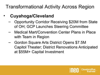 Transformational Activity Across Region
• Summit/Akron
– National Polymer Innovation Center: $20M
investment to house 10 l...