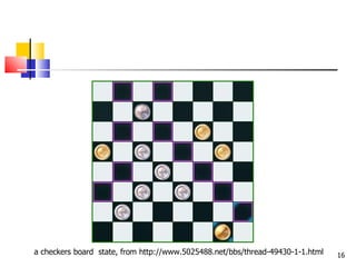 a checkers board  state, from http://www.5025488.net/bbs/thread-49430-1-1.html  