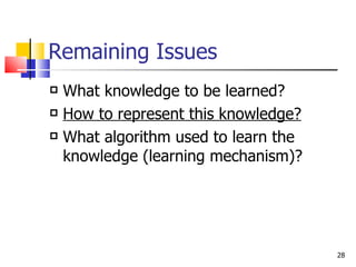 Remaining Issues What knowledge to be learned? How to represent this knowledge? What algorithm used to learn the knowledge (learning mechanism)? 