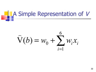 A Simple Representation of  V 