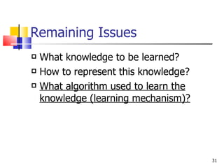 Remaining Issues What knowledge to be learned? How to represent this knowledge? What algorithm used to learn the knowledge (learning mechanism)? 