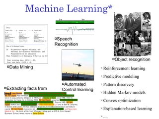 Machine Learning* Speech Recognition Automated Control learning Reinforcement learning Predictive modeling Pattern discovery Hidden Markov models Convex optimization Explanation-based learning .... Extracting facts from text Object recognition Data Mining 