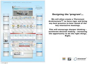 2009 Approach(N)