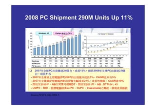 2009 Crisis