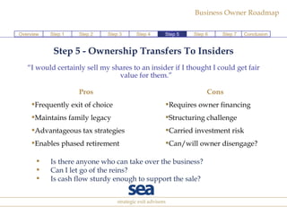Step 5 - Ownership Transfers To Insiders “ I would certainly sell my shares to an insider if I thought I could get fair value for them.” Pros Frequently exit of choice Maintains family legacy  Advantageous tax strategies  Enables phased retirement Cons Requires owner financing  Structuring challenge Carried investment risk Can/will owner disengage?  Is there anyone who can take over the business? Can I let go of the reins? Is cash flow sturdy enough to support the sale?  Step 1 Step 2 Step 3 Step 4 Step 6 Step 7 Conclusion Overview Step 5 