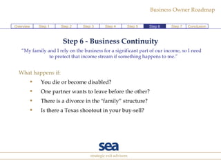 Step 6 - Business Continuity “ My family and I rely on the business for a significant part of our income, so I need to protect that income stream if something happens to me.” What happens if: You die or become disabled? One partner wants to leave before the other? There is a divorce in the "family“ structure? Is there a Texas shootout in your buy-sell?  Step 1 Step 2 Step 3 Step 4 Step 5 Step 7 Conclusion Overview Step 6 