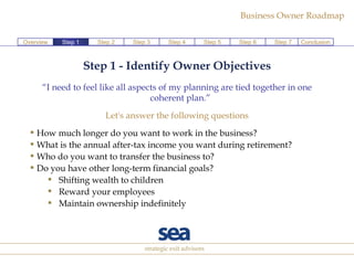 Step 1 - Identify Owner Objectives “ I need to feel like all aspects of my planning are tied together in one coherent plan.” Let's answer the following questions How much longer do you want to work in the business? What is the annual after-tax income you want during retirement?  Who do you want to transfer the business to? Do you have other long-term financial goals?  Shifting wealth to children Reward your employees Maintain ownership indefinitely  Step 2 Step 3 Step 4 Step 5 Step 6 Step 7 Conclusion Overview Step 1 