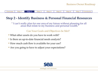Step 2 - Identify Business & Personal Financial Resources “  I can’t really plan for one area of my future without planning for all areas that relate to my business and personal wealth.” Can Your Goals and Objectives be Met?  What other assets do you have to work with?  Is there an up-to-date financial needs analysis? How much cash flow is available for your use?  Are you going to have to adjust your expectations?  Step 1 Step 3 Step 4 Step 5 Step 6 Step 7 Conclusion Overview Step 2 