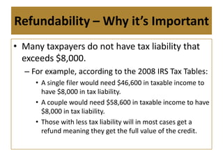 2009 Tax Credit Slideshow