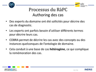 COBRA : Une plate-forme de RàPC basée sur des ontologies