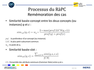 COBRA : Une plate-forme de RàPC basée sur des ontologies