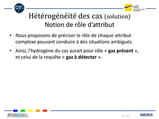 COBRA : Une plate-forme de RàPC basée sur des ontologies