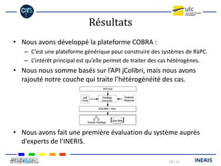 COBRA : Une plate-forme de RàPC basée sur des ontologies