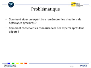 COBRA : Une plate-forme de RàPC basée sur des ontologies