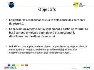 COBRA : Une plate-forme de RàPC basée sur des ontologies
