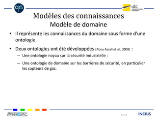 COBRA : Une plate-forme de RàPC basée sur des ontologies