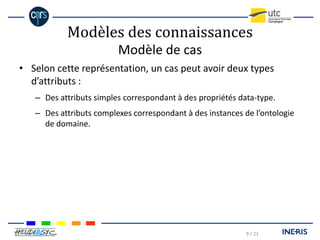 COBRA : Une plate-forme de RàPC basée sur des ontologies