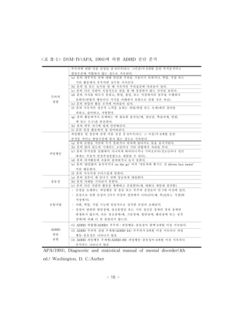 <표 II-1> DSM-IV(APA,1994)에 의한 ADHD 진단 준거 
- 16 - 
주의력 
결핍 
부주의에 관한 다음 증상들 중 6가지(또는 그이상)가 6개월 동안 부적응적이고 
발달수준에 적합하지 않는 정도로 지속된다. 
(a)흔히 세부적인 면에 대해 면밀한 주의를 기울이지 못하거나,학업,직업 또는 
기타 활동에서 부주의한 실수를 저지른다. 
(b)흔히 일 또는 놀이를 할 때 지속적인 주의집중에 어려움이 있다. 
(c)흔히 다른 사람이 직접적으로 말을 할 때 경청하지 않는 것처럼 보인다. 
(d)흔히 지시를 따르지 못하고,학업,잡일,또는 직장에서의 임무를 수행하지 
못한다(반항적 행동이나 지시를 이해하지 못함으로 인한 것은 아님). 
(e)흔히 과업과 활동 조직에 어려움이 있다. 
(f)흔히 지속적인 정신적 노력을 요하는 과업(학업 또는 숙제)에의 참여를 
피하고,싫어하고,저항한다. 
(g)흔히 활동하거나 숙제하는 데 필요한 물건들(예,장난감,학습과제,연필, 
책 또는 도구)을 분실한다. 
(h)흔히 외부 자극에 쉽게 산만해진다. 
(i)흔히 일상 활동에서 잘 잊어버린다. 
과잉행동 
과잉행동 및 충동에 관한 다음 증상 중 6가지(또는 그 이상)가 6개월 동안 
부적응 적이고 발달수준에 맞지 않는 정도로 지속된다. 
(a)흔히 손발을 가만히 두지 못하거나 의자에 앉아서도 몸을 움직거린다. 
(b)흔히 앉아 있도록 기대되는 교실이나 기타 상황에서 자리를 뜬다. 
(c)흔히 부적절한 상황에서 지나치게 뛰어다니거나 기어오른다(청소년이나 성인 
에게는 주관적 안절부절못함으로 제한될 수 있다). 
(d)흔히 여가활동에 조용히 참여하거나 놀지 못한다. 
(e)흔히 ‘끊임없이 움직이거나 onthego’마치 ‘자동차에 쫓기는 것 drivenbyamotor’ 
처럼 행동한다. 
(f)흔히 지나치게 수다스럽게 말한다. 
충동성 
(a)흔히 질문이 채 끝나기 전에 성급하게 대답한다. 
(b)흔히 차례를 기다리지 못한다. 
(c)흔히 다른 사람의 활동을 방해하고 간섭한다(예,대화나 게임에 참견함). 
공통사항 
․ 손상을 초래하는 과잉행동 및 충동 또는 부주의 증상들이 만 7세 이전에 있다. 
․ 증상으로 인한 손상이 2가지 이상의 장면에서 나타난다(예,학교[또는 직장]와 
가정에서). 
․ 사회,학업,직업 기능에 임상적으로 심각한 손상이 초래된다. 
․ 증상이 광범위 발달장애,정신분열증 또는 기타 정신증 장애의 경과 중에만 
발생하지 않으며,다른 정신장애(예,기분장애,불안장애,해리장애 또는 성격 
장애)에 의해 더 잘 설명되지 않는다. 
ADHD 
하위 
유형 
(1)ADHD 복합형(ADHD)부주의․과잉행동-충동성이 함께 6개월 이상 지속된다. 
(2)ADHD 주의력 결핍 우세형(ADHD-IA)부주의가 6개월 이상 지속되나 과잉 
행동-충동성은 나타나지 않음 
(3)ADHD 과잉행동 우세형(ADHD-HI)과잉행동-충동성이 6개월 이상 지속되나 
부주의는 나타나지 않음 
APA(1994),Diagnostic and statisticalmanualofmentaldisorder(4th 
ed.)Washington,D.C.:Auther 
 