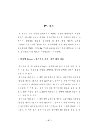 IV.결과 
본 연구는 리듬 중심적 음악치료가 ADHD 아동의 핵심증상의 호전에 
효과가 있는지를 보고자 하였다.핵심증상의 호전을 알아보기 위하여 15 
회기의 음악치료 활동을 실시하기 전․후에 대상 아동의 단축형 
Conners측정도구의 점수를 비교 분석하였다.또한 세션 안에서 보이는 
문제행동의 변화는 DSM-IV-TR의 ADHD 진단기준을 바탕으로 비디오 
로 분석하고,이를 빈도수 기록법으로 나타내었다. 
1.단축형 Conners평가척도 사전․사후 검사 비교 
음악치료 전․후 단축형 Conners평가척도의 검사 결과를 보면,두 명 
의 아동 모두 부주의성 문항과 과잉행동/충동성 문항의 점수가 감소한 
것을 알 수 있다. 
음악치료 사전 검사 시 아동 1의 부주의성 점수는 16점이었고 과잉행동 
/충동성 점수는 6점으로 총점 22점이었다.음악치료 후의 부주의성 점수 
는 14점이었고 과잉행동/충동성 점수는 5점으로 총점 19점의 결과를 나 
타내었다.즉 사후 검사 결과 아동 1의 점수가 3점 감소한 것을 알 수 
있고,17점 이상일 경우 ADHD가 의심된다는 점에서 ADHD 경향이 높 
다는 것을 알 수 있다. 
음악치료 사전 검사 시 아동 2의 부주의성 점수는 15점이었고 과잉행동 
/충동성 점수는 6점으로 총점 21점이었다.음악치료 후의 부주의성 점수 
는 9점이었고 과잉행동/충동성 점수는 5점으로 총점 14점의 결과를 나타 
내었다.즉 사후 검사 결과 아동 2의 점수가가 7점 감소한 것을 알 수 
- 40 - 
 