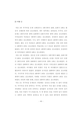 - 49 - 
2)아동 2 
아동 2의 부주의성 문제 전체점수는 3회기에서 45회,15회기 2회로 활 
동이 진행됨에 따라 감소하였다.세부 항목별로 살펴보면,부주의,실수 
문제는 3회기(이하 생략)15회에서 15회기(이하 생략)1회로 감소하였다. 
주의집중의 어려움은 7회에서 0회로 감소하였다.경청하지 않음은 4회 
에서 0회로 감소하였다.지시,임무 수행하지 않음은 5회에서 0회로 감소 
하였다.활동 조직 어려움은 4회에서 0회로 감소하였다.과업 참여 회피 
는 6회에서 1회로 감소하였다.학습과제,도구 분실은 활동에서 나타나지 
않았다.외부 자극에 산만한 반응은 1회에서 0회로 감소하였다.일상에서 
잘 잊어버림은 3회에서 0회로 감소하였다. 
아동 2의 과잉행동․충동성 문제 전체점수는 3회기에서 86회,15회기에 
서 6회로 감소하였다.세부 항목별로 살펴보면,(손발)가만히 있지 못함 
은 3회기(이하 생략)19회에서 15회기(이하 생략)1회로 감소하였다.자 
리 이탈은 19회에서 1회로 감소하였다.뛰거나 기어오름은 10회에서 0회 
로 감소하였다.여가활동 참여 못함은 수업 외 여가활동이 없었으므로 
활동에서 나타나지 않았다.끊임없이 움직임은 20회에서 2회로 감소하였 
다.지나치게 수다스러움은 8회에서 1회로 감소하였다.성급한 대답은 3 
회에서 0회로 감소하였다.차례를 기다리지 못함은 4회에서 1회로 감소 
하였다.타인에 대한 방해,간섭은 3회에서 0회로 감소하였다. 
아동 2는 부주의성 문제보다 과잉행동․충동성 문제를 더 많이 나타냈 
다.부주의성 문제 중에서는 부주의,실수에서 가장 많은 문제를 보였고, 
과잉행동․충동성 문제 중에서는 끊임없이 움직임과 손발 가만히 있지 
못함,자리 이탈이 두드러졌는데,이 세 항목은 몸을 가만히 있지 못한다 
는 점에서 같은 맥락의 결과라고 할 수 있다.또한 대부분의 항목에서 
 