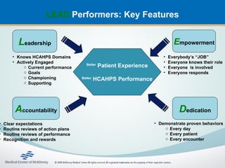 LEAD Performers: Key Features


          Leadership                                                            Empowerment
        • Knows HCAHPS Domains                                            •   Everybody’s “JOB”
        • Actively Engaged                                                •   Everyone knows their role
             o Current performance
                                        Better
                                                 Patient Experience       •   Everyone is involved
             o Goals                                                      •   Everyone responds
             o Championing            Better
                                               HCAHPS Performance
             o Supporting




         Accountability                                                            Dedication
•   Clear expectations                                                • Demonstrate proven behaviors
•   Routine reviews of action plans                                       o Every day
•   Routine reviews of performance                                        o Every patient
•   Recognition and rewards                                               o Every encounter
 