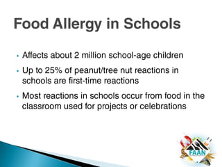 Children are the largest group affected