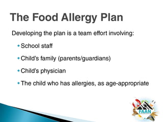 Symptoms – one or more may occur shortly after eatingTrouble swallowingShortness of breathRepetitive coughingVoice changeSwellingHivesEczemaItchy red rashNausea & vomitingDiarrheaAbdominal crampingDrop in blood pressureLoss of consciousness