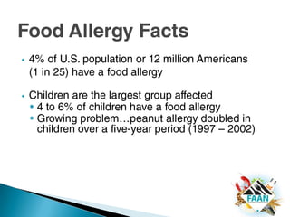 There is no cure for food allergy