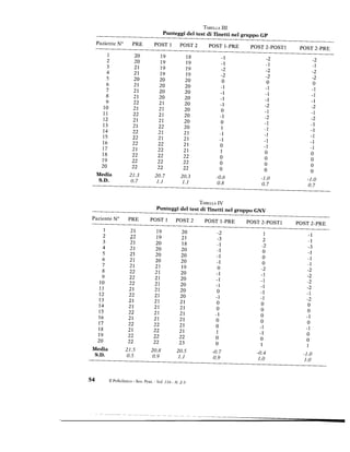 2009 aggiornamenti clinici